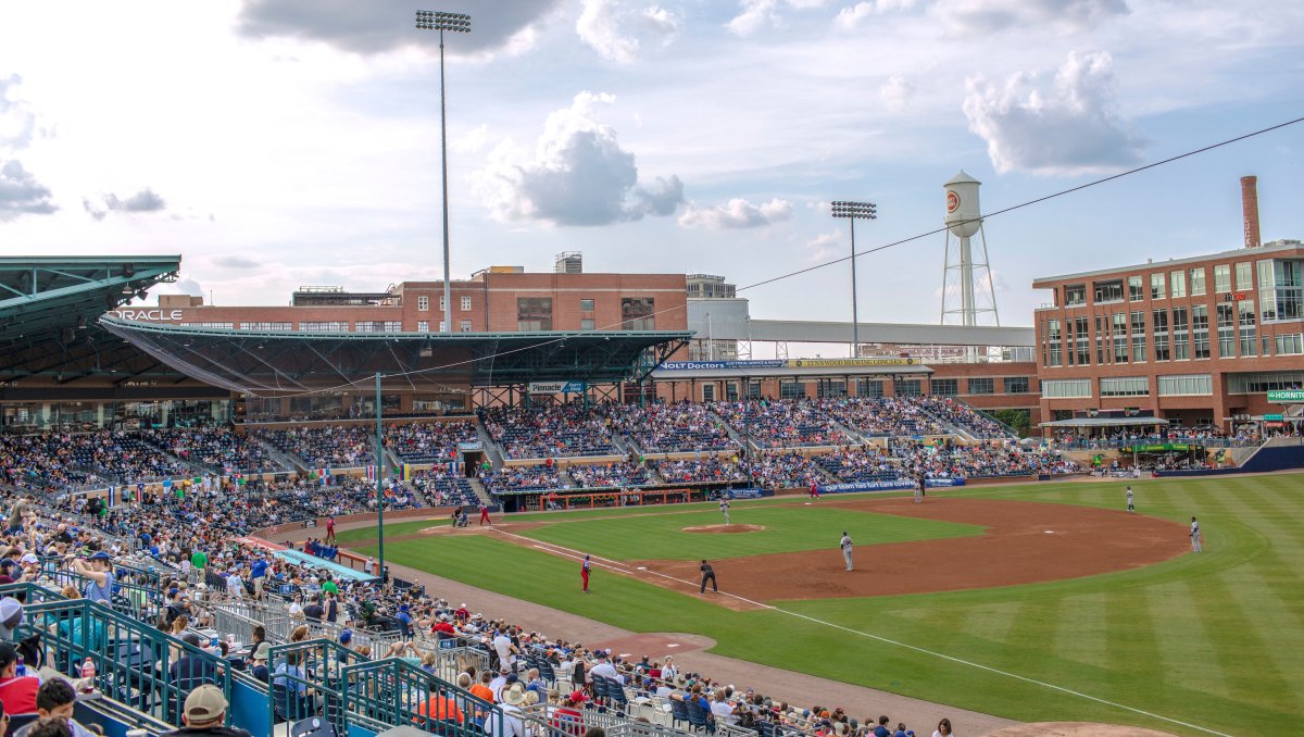 Minor League Baseball Teams in North Carolina