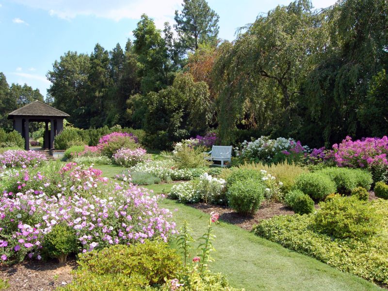 Reynolda Gardens of Wake Forest University